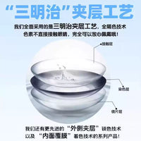 COSCON Bella 1 Year Disposable Cosplay Contact Lenses Set