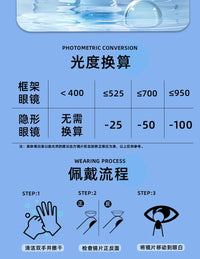 DGUGULENS Sweet Talk Large Diameter 1-Day Cosplay Contact Lenses – Blue, Pink, Green, Purple & Orange
