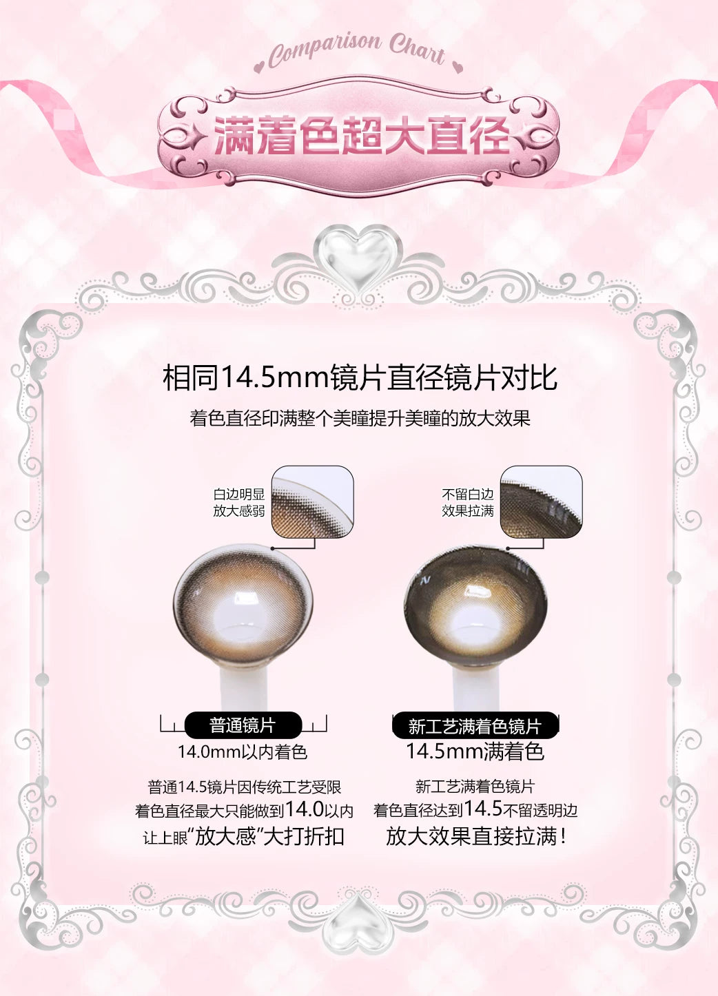 LENSPOP × Liya Moonlight Tea Cup 1-Day 14.5mm Cosplay Contact Lenses – Brown & Pink