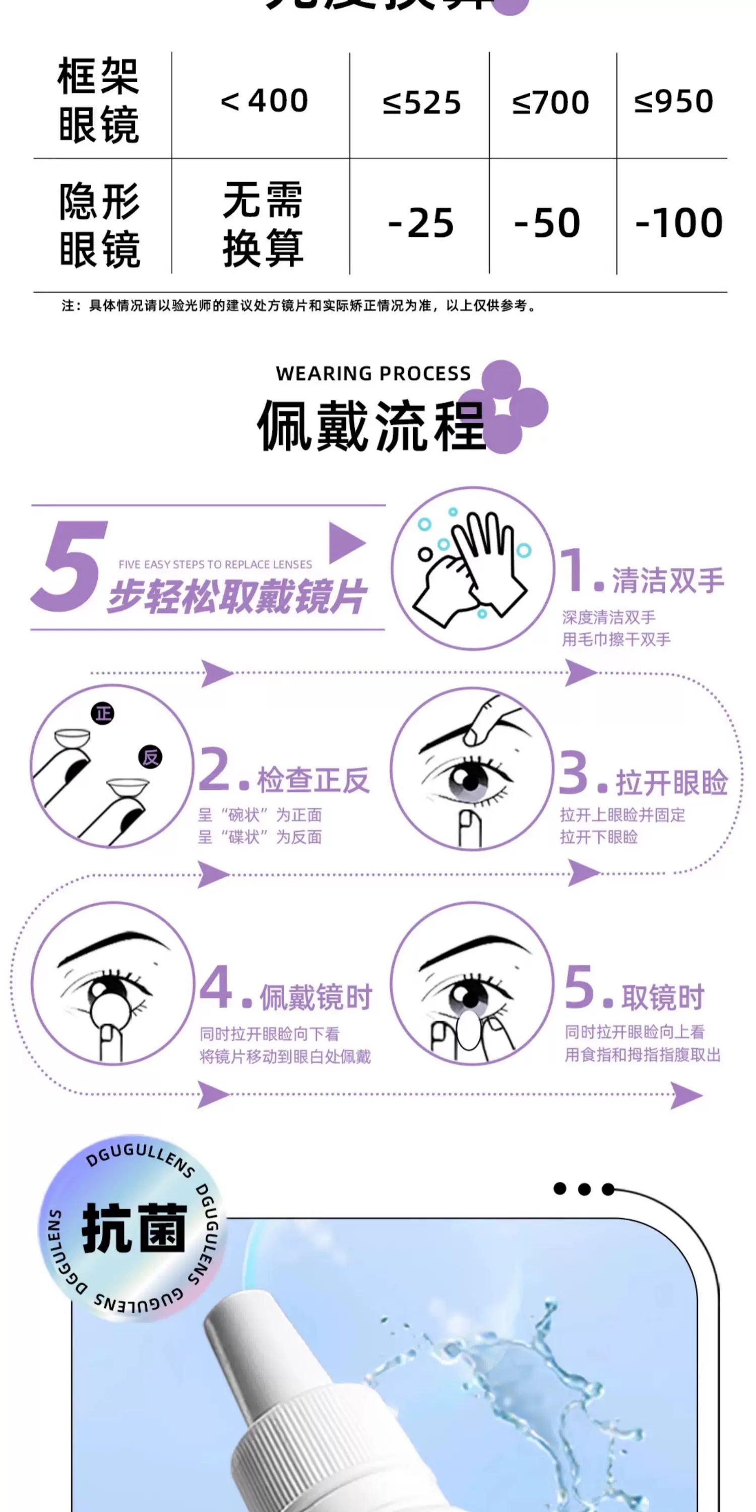 DGUGULENS Suan Q Series 1-Day Colorful Anime Cosplay Contact Lenses – Green, Pink, Blue & Purple