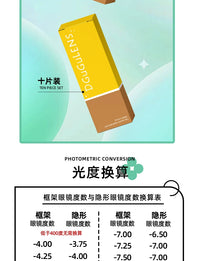 DGUGULENS Xiao Yi 1-Day Light and Night Cosplay Contact Lenses – Zhuxinli Series
