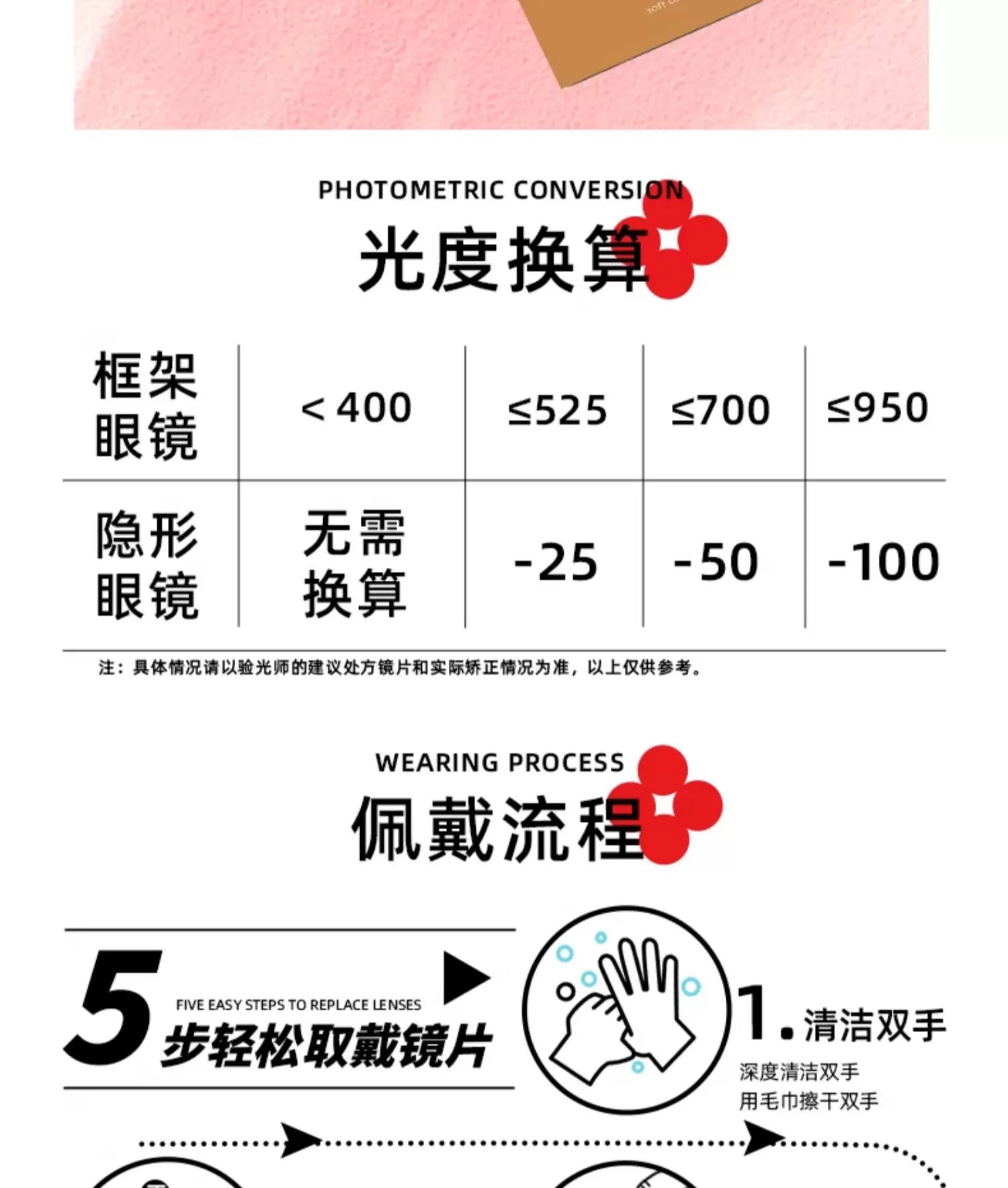 DGUGULENS Red 1-Day Anime Cosplay Contact Lenses – Yor & Kurumi