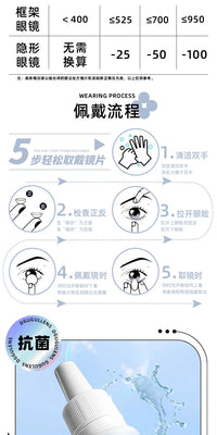 DGUGULENS Secret Realm 1-Day Large Diameter BJD Cosplay Contact Lenses – Deep Blue, Red, Cyan & Gold