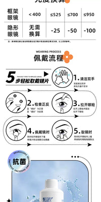 DGUGULENS Zhao Cai Jin Bao 6-Month Deep Blue Gray Cosplay Contact Lenses – Kagura & Umaru