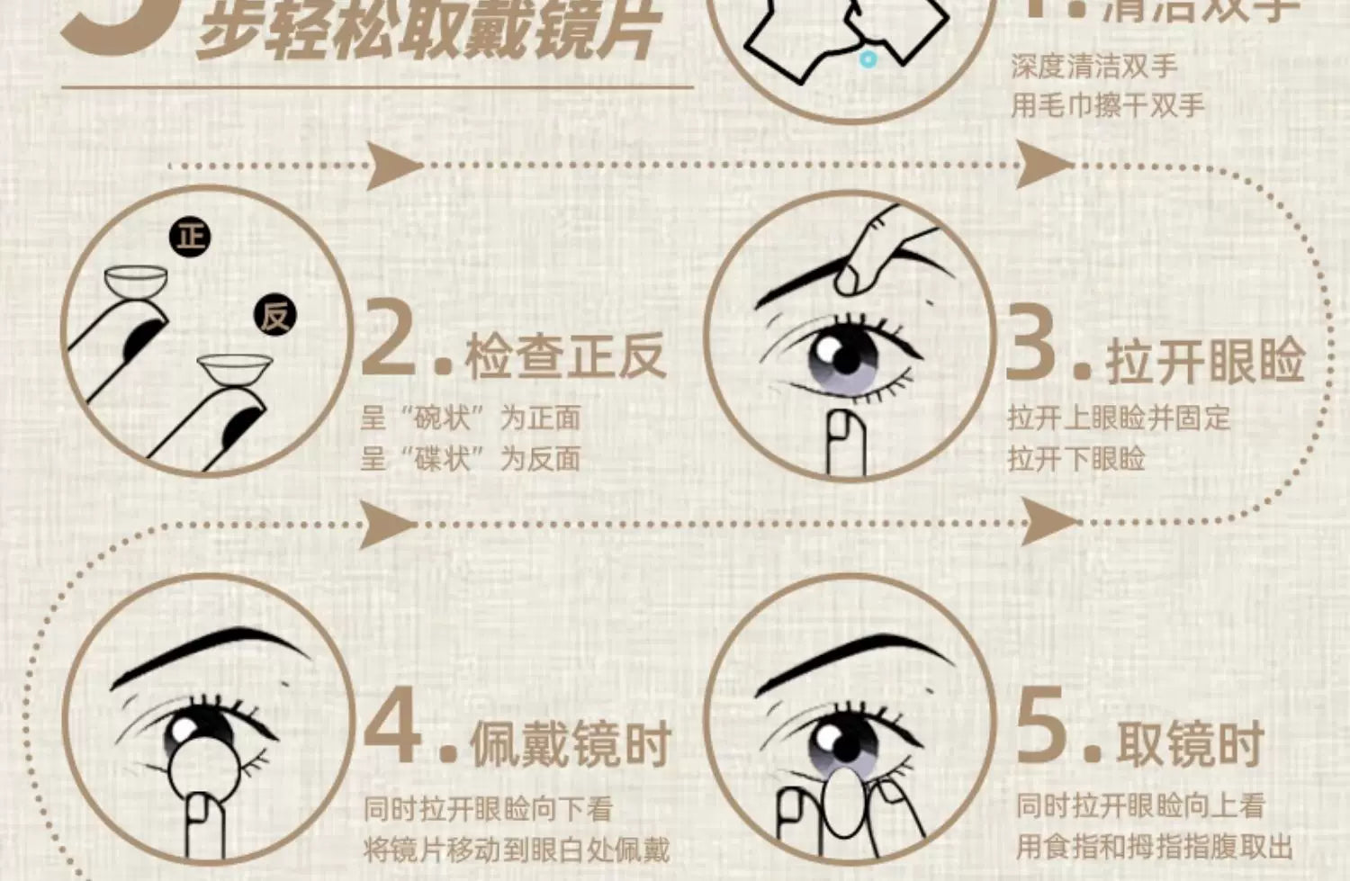 DGUGULENS Taoyuan 1-Day Cosplay Contact Lenses – Yuan Ji, Sun Ce, Zuo Ci, Fu Rong & Liu Bian