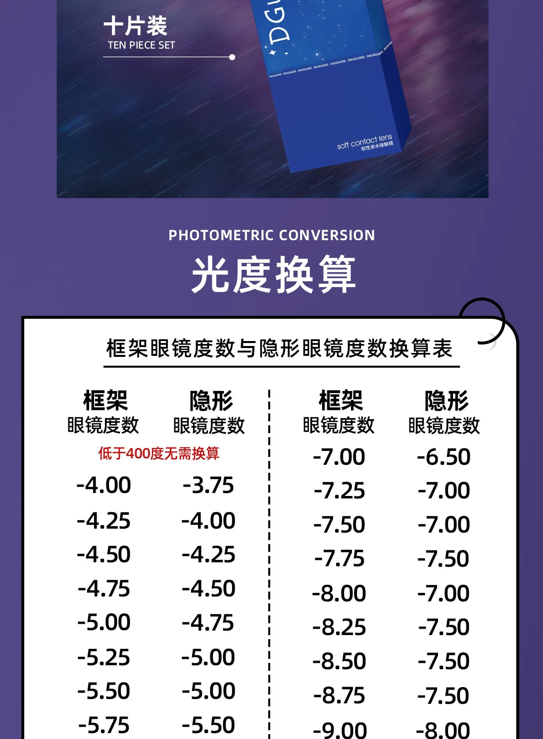 DGUGULENS Love and Deepspace Fixed-Axis 1-Day Cosplay Contact Lenses