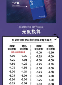DGUGULENS Love and Deepspace Fixed-Axis 1-Day Cosplay Contact Lenses