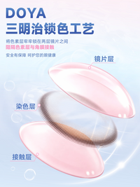 DOYA Blue Cosplay Contact Lenses (1 Day to 1 Month)