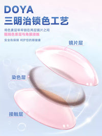 DOYA Blue Cosplay Contact Lenses (1 Day to 1 Month)