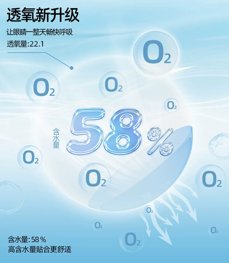 DGUGULENS Bo Wang Wang Green 1-Day Anime Cosplay Contact Lenses – Tushan Susu