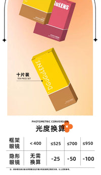 DGUGULENS Orange 1-Day Anime Cosplay Contact Lenses – Hinata Shoyo Collection