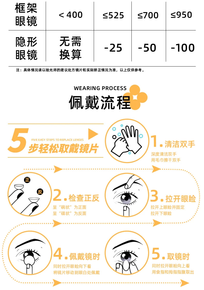DGUGULENS Xiang Shi Series 6-Month Small Diameter Blue Green Orange Gold Cosplay Contact Lenses
