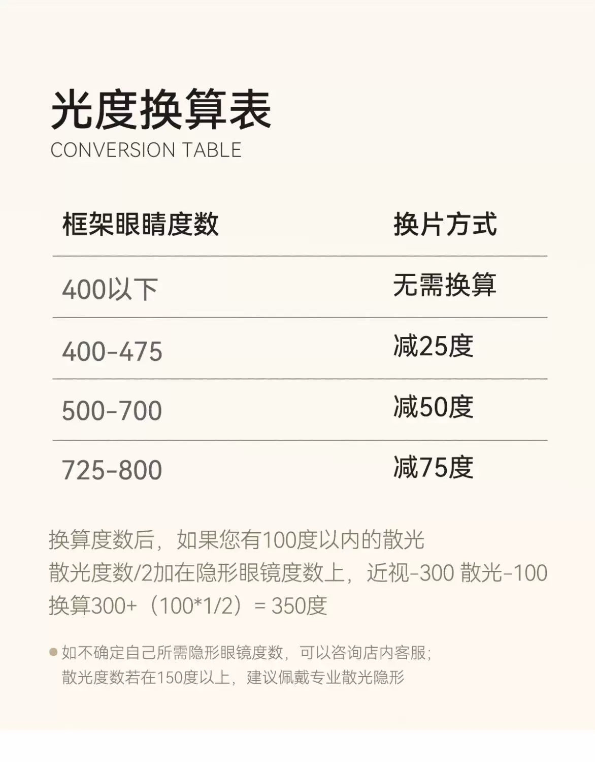 Comic Pie Xitlali 1-Year Blue Large Diameter Genshin Impact Cosplay Contact Lenses