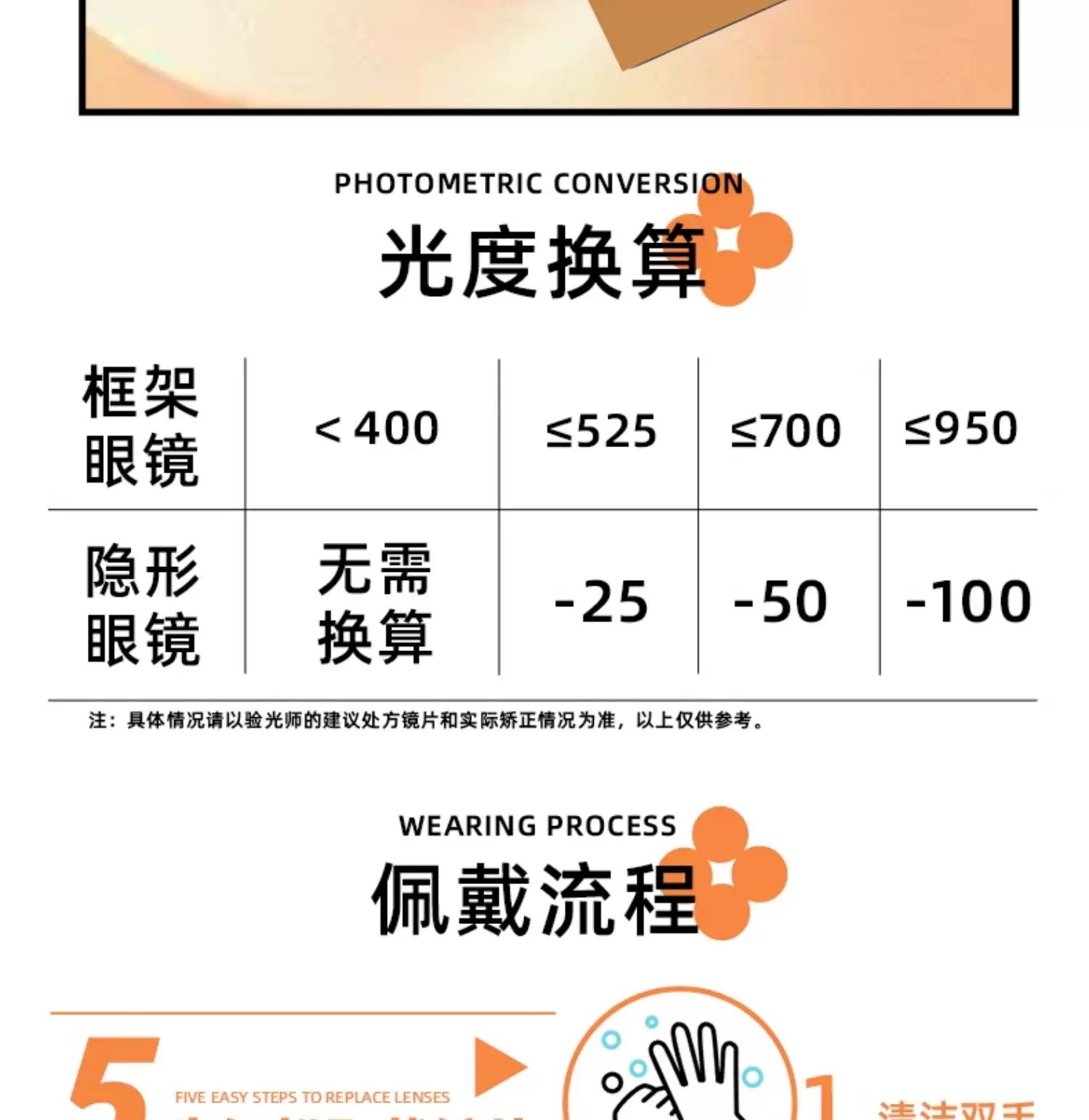 DGUGULENS Heartbeat Motion 1-Day Small Diameter Cosplay Contact Lenses – Orange & Blue