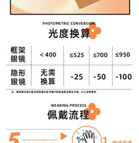 DGUGULENS Heartbeat Motion 1-Day Small Diameter Cosplay Contact Lenses – Orange & Blue