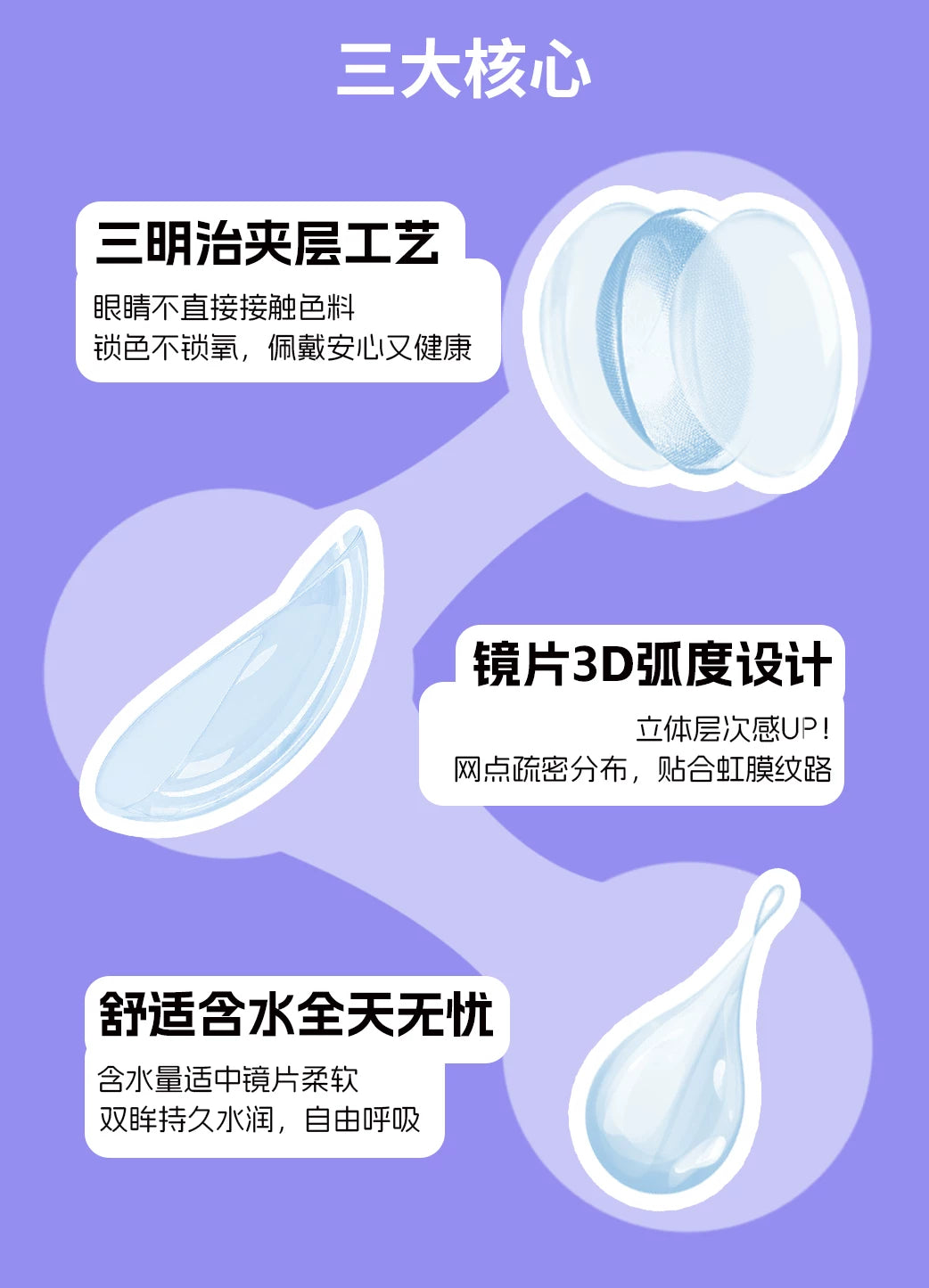 LENSPOP Lingxi Fixed-Axis Vertical Pupil Daily Cosplay Contact Lenses – Cat / Dragon / Snake Eye