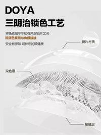 DOYA Electric Star Blue Fixed Axis Daily Disposable Cosplay Contact Lenses