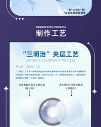 DGUGULENS Love and Deepspace Fixed-Axis 1-Day Cosplay Contact Lenses