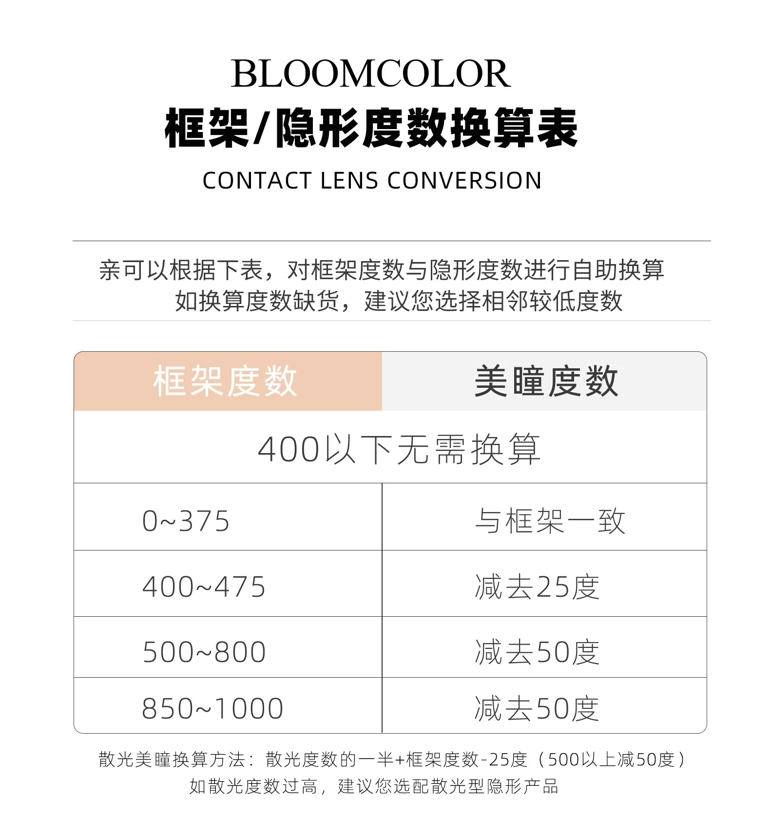 COSCON Bella 1 Year Disposable Cosplay Contact Lenses Set