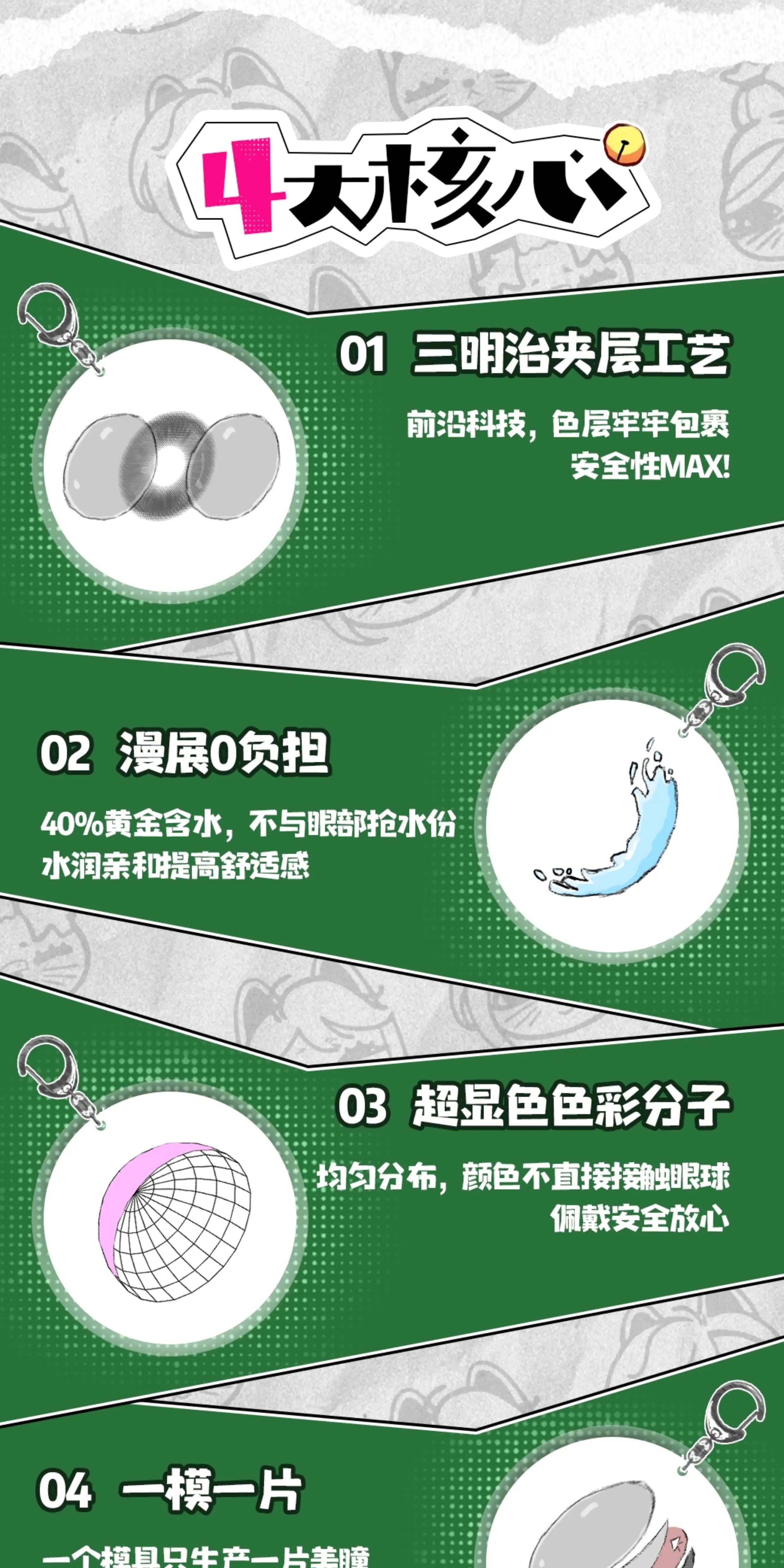 LENSPOP Dandadan Alien Tunnel 1-Day Anime Cosplay Contact Lenses
