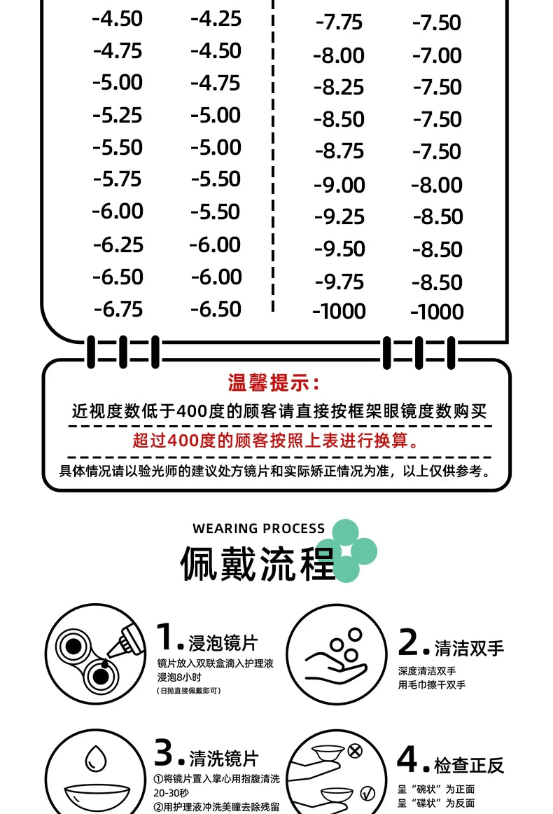 DGUGULENS Xiao Yi 1-Day Light and Night Cosplay Contact Lenses – Zhuxinli Series