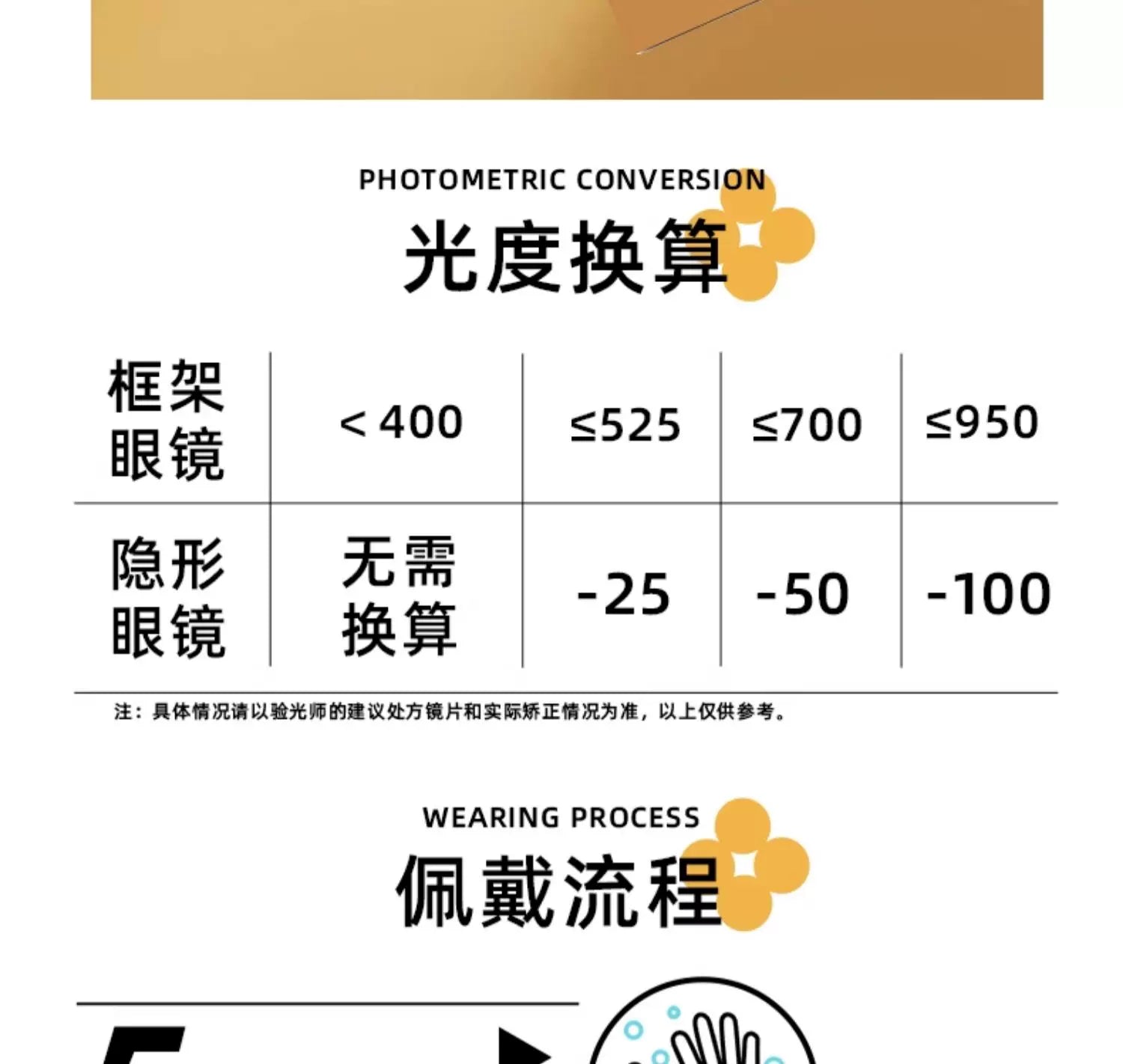 DGUGULENS Gold 1-Day Anime Cosplay Contact Lenses – Kotori, Amu & Zenitsu
