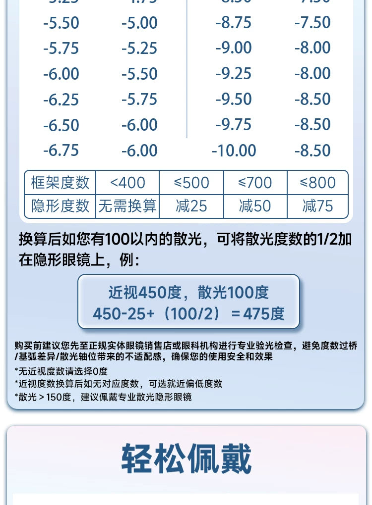 DOYA Daily Cosplay Contact Lenses – 14.5mm Full-Color Series
