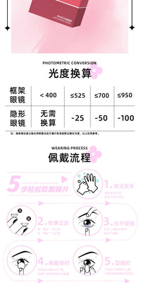 DGUGULENS Sweet Talk 2nd Gen 6-Month Blue Pink Green Cosplay Contact Lenses