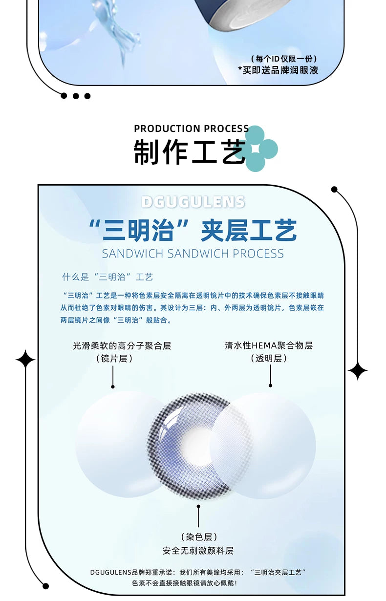 DGUGULENS Cyan 1-Day Anime Cosplay Contact Lenses – Muichiro, Dan Heng & Frieren