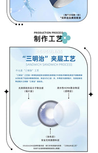 DGUGULENS Cyan 1-Day Anime Cosplay Contact Lenses – Muichiro, Dan Heng & Frieren