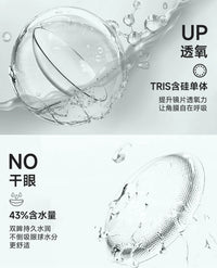 【定金征集】次元幻眸瑶cos美瞳大耳狗之梦蓝色大直径漫展带度数