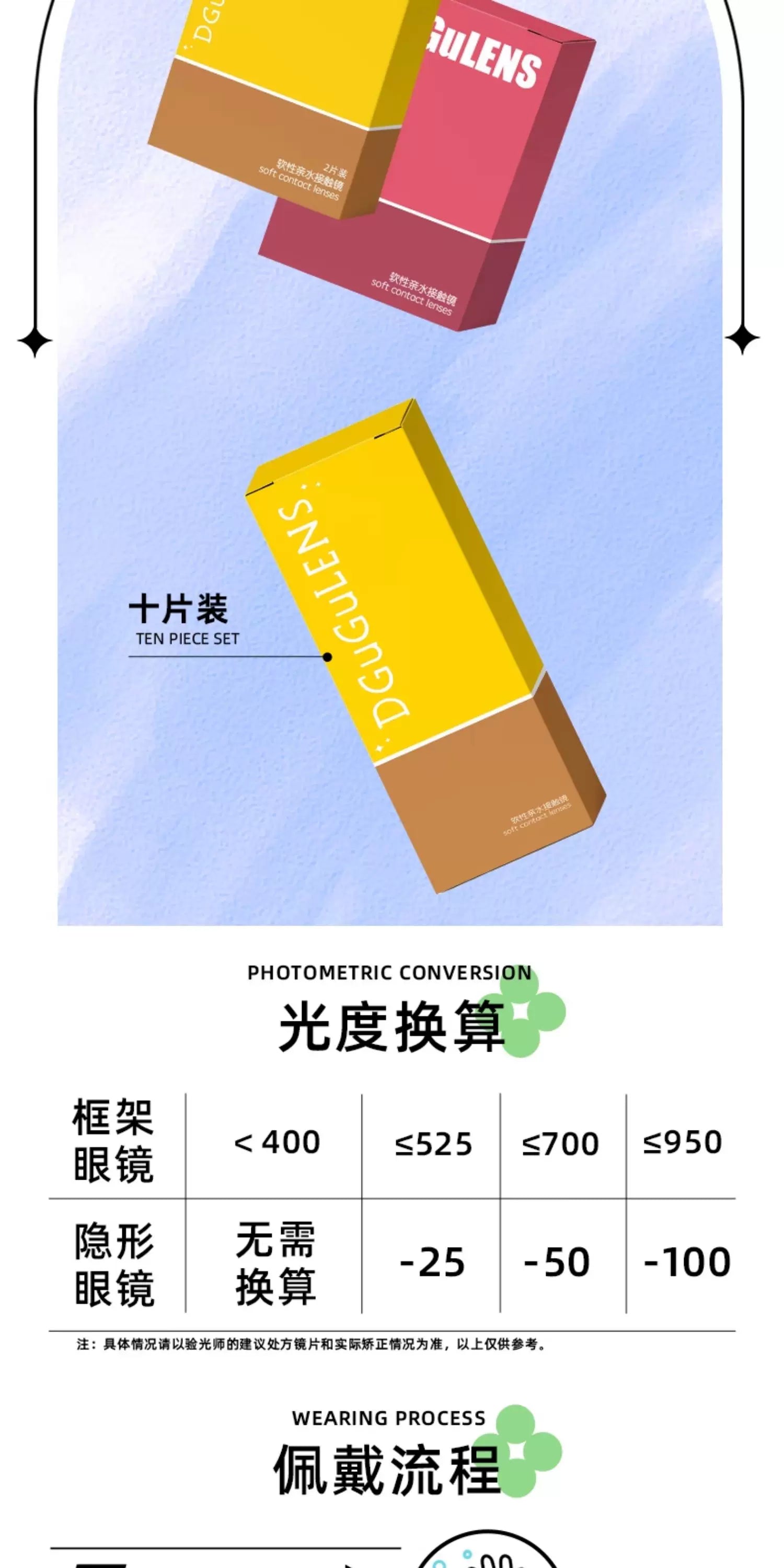 DGUGULENS Melon Bubble Green 1-Day Anime Cosplay Contact Lenses