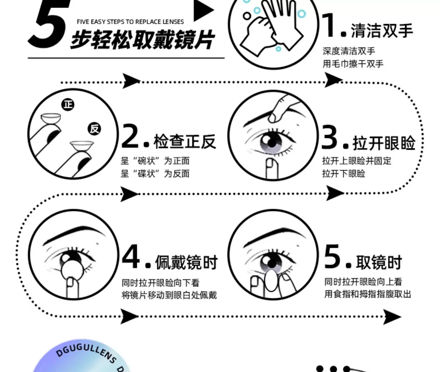 DGUGULENS Melon Bubble Green 1-Day Anime Cosplay Contact Lenses
